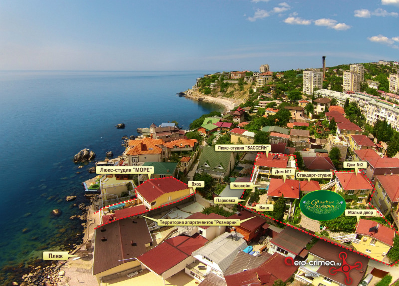 Пансионаты Фороса